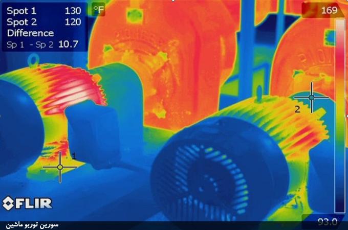 دوربین‌های حرارتی در توربوماشین‌ها و تجهیزات دوار: کاربردها و مزایا