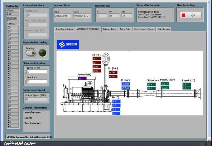 نمایی از نرمافزار دادهبرداری آنلاین با استفاده از نرمافزار لبویو (LabVIEW) برای تست عملکرد کمپرسور سانتریفیوژ نمایی از نرمافزار دادهبرداری آنلاین با استفاده از نرمافزار لبویو (LabVIEW) برای تست عملکرد کمپرسور سانتریفیوژ