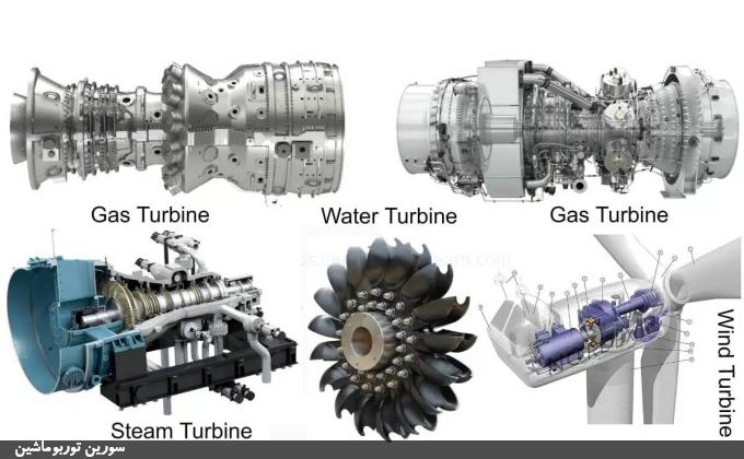 انواع توربوماشین  ۱- موتور گونه (توربین&zwnj;ها)