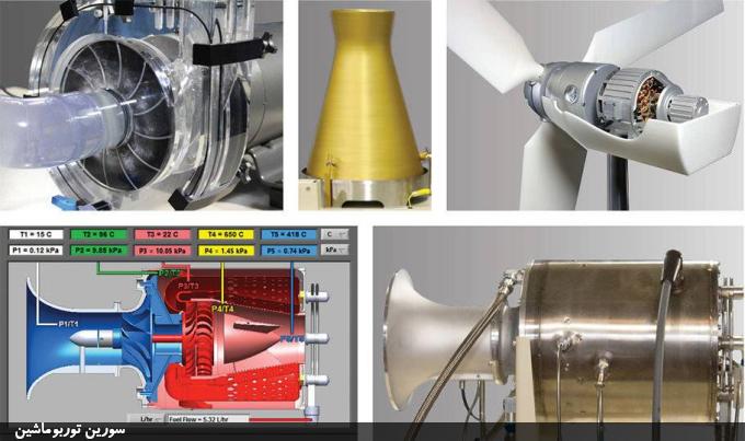 میکروتوربین (turbinetechnologies.com)