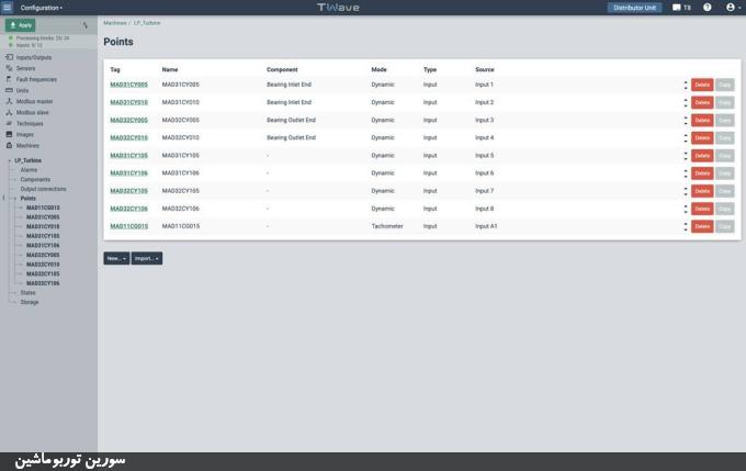 پیکربندی TWave T8