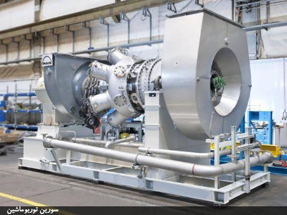 توربین گاز (Gas Turbine)